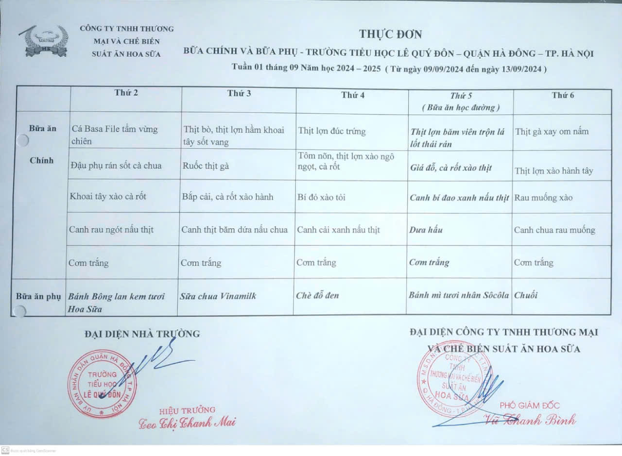 Thực đơn Tuần 1 tháng 9